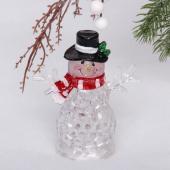 Сувенир с подсветкой "Снеговик в шляпе" 9*5,3*11 см